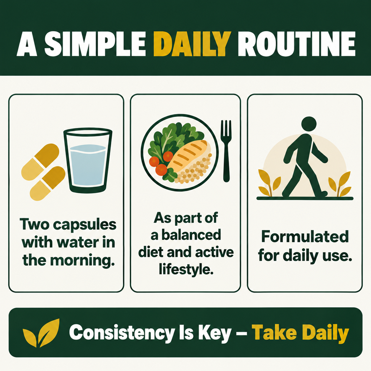 Metabolic Reset daily-use directions: two capsules with water in the morning as part of a balanced diet and active lifestyle.