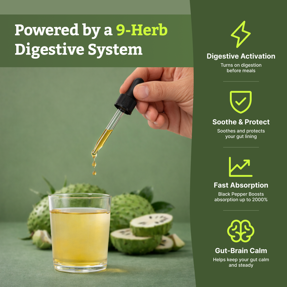 Hand dropping liquid into a glass with greenery and text about a 9-herb digestive system on a green background. Gut-Brain Calm - Helps keep your gut calm and steady