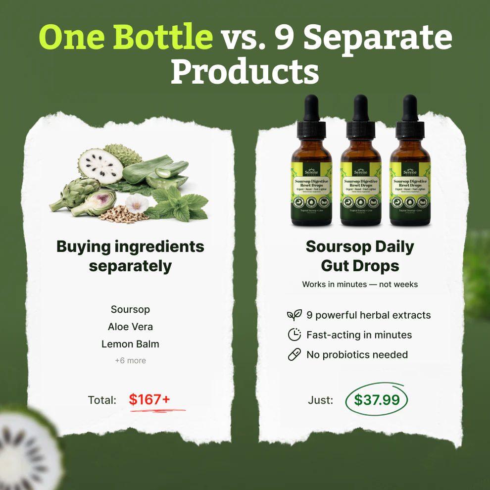 Comparison of buying ingredients separately versus purchasing a bottle of Soursop Daily Gut Drops with 9 powerful herbal extracts that works in minutes - not weeks. One bottle beats the 9 Separate Product on this comparison table