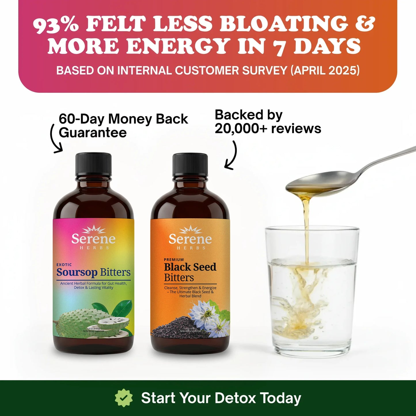Soursop Bitters & Black Seed Bitters Bundle
