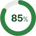 Noticed enhanced overall wellbeing