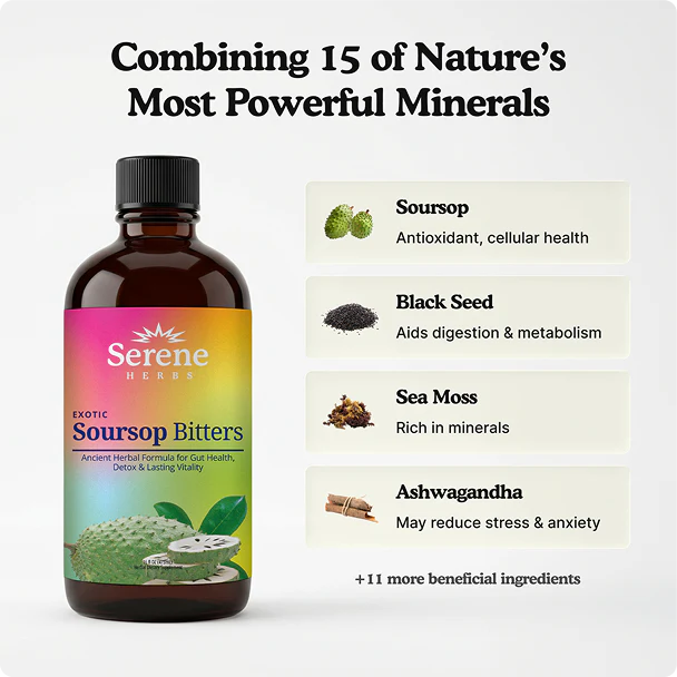 Ultimate Bitters Combo
