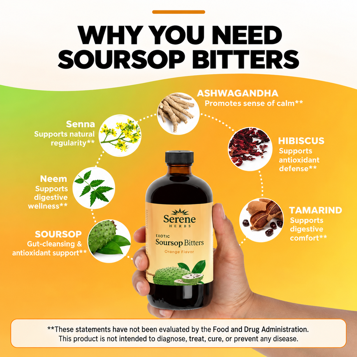 Soursop Bitters: Orange Flavor