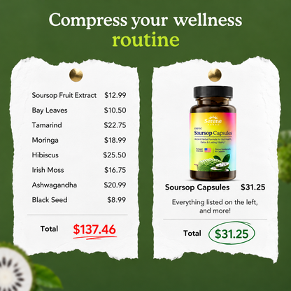 Soursop Capsules: Daily Holistic Blend