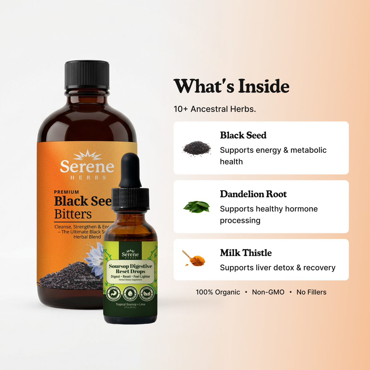 Ingredients: Black Seed · Dandelion Root · Milk Thistle