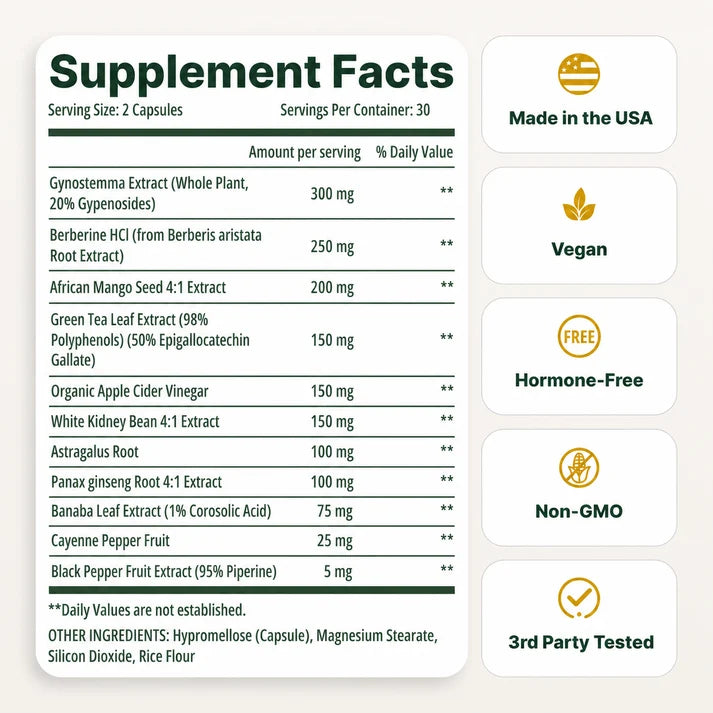 Metabolic Reset current Supplement Facts with ingredient amounts per two-capsule serving.