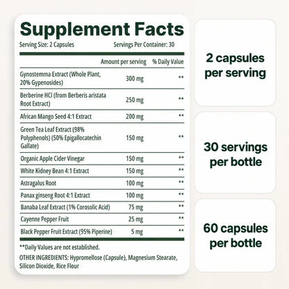 Metabolic Reset current Supplement Facts with ingredient amounts per two-capsule serving.